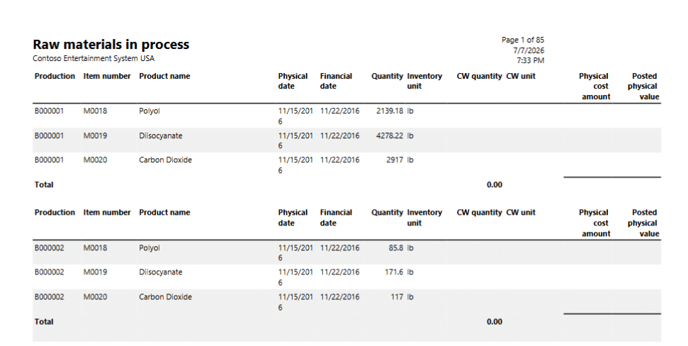 A report titled Raw materials in process lists materials like Polyol, Disogranate, and Carbon Dioxide with details such as production number, physical and financial dates, cost amount, and posted values in a table format.